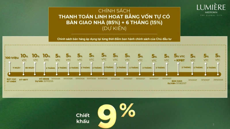 Phương thức thanh toán và chính sách ưu đãi Lumiere Midtown chiết khấu 9%